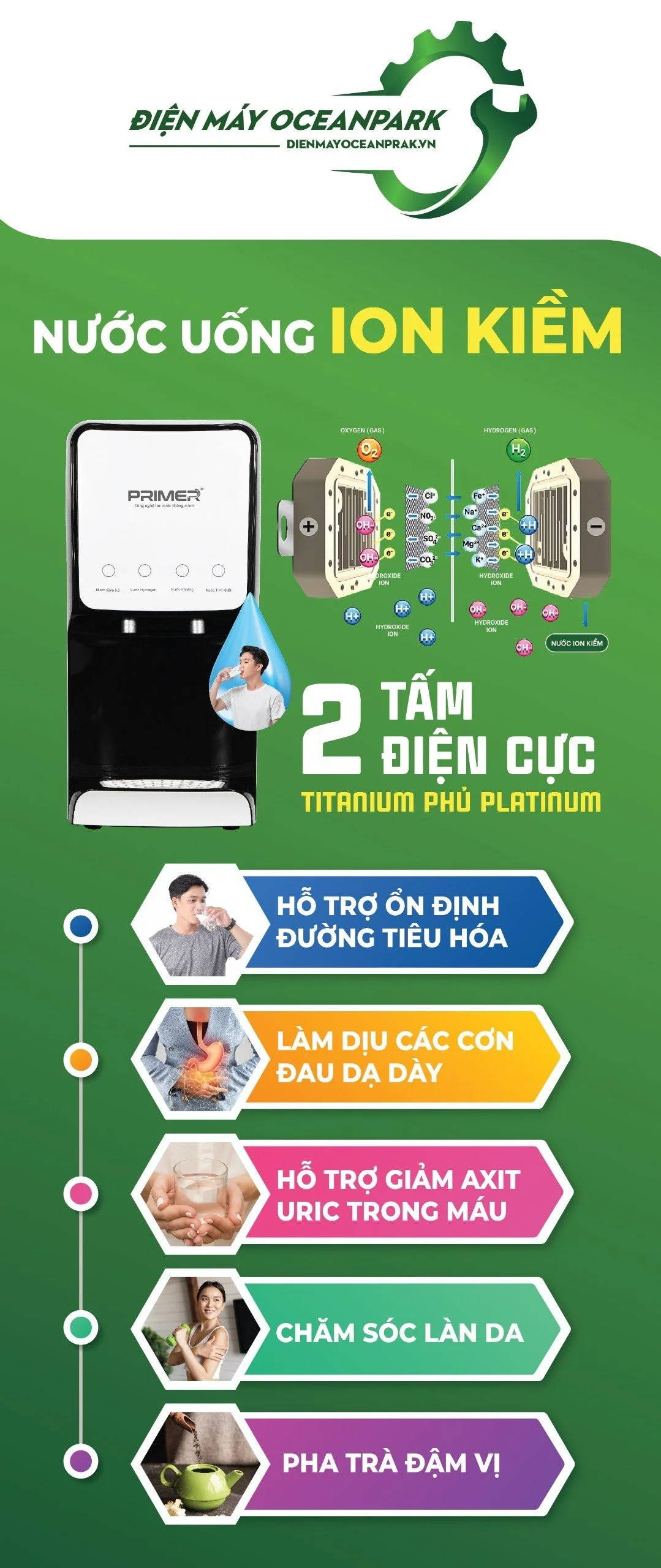 banner-doc-pk-08-ocp