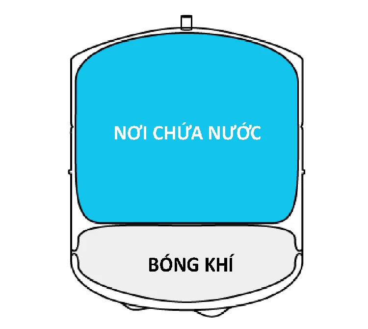 cach-bom-hoi-vao-binh-ap-1