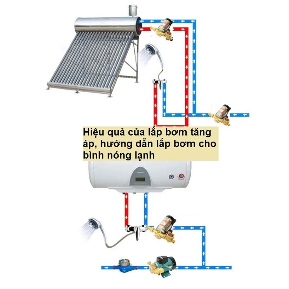 cach-lap-may-bom-tang-ap-1
